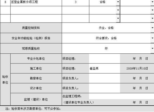 鋼結構觀感質量怎么寫（關于鋼結構觀感質量的撰寫內容：螺栓孔,鋼材矯正） 北京鋼結構設計 第1張