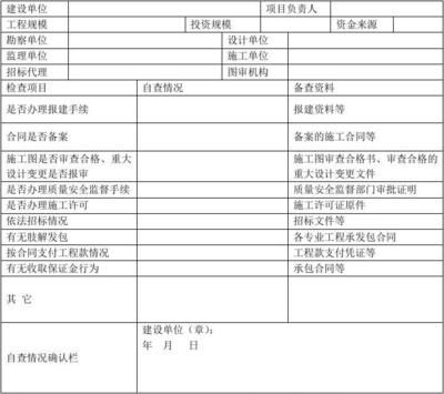 建筑工程設計項目負責人要求