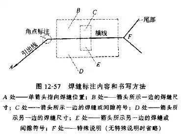 鋼結構的基本特點（鋼結構在現代建筑和工程中得到了廣泛應用和推廣鋼結構的特點）