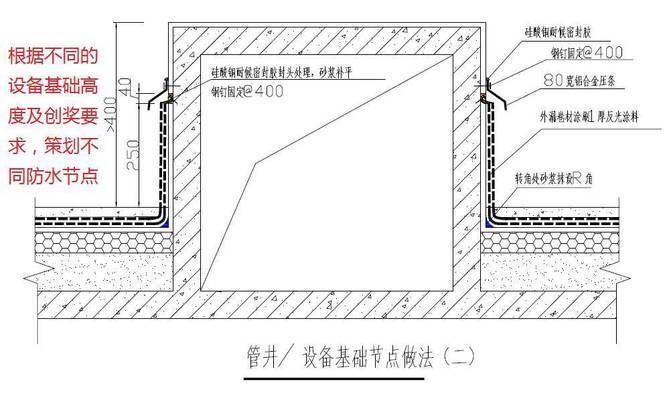 屋面翻邊做法 鋼結(jié)構(gòu)玻璃棧道設(shè)計(jì) 第4張