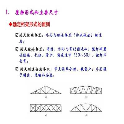 鋼屋架的跨度和高度如何選取 全國鋼結(jié)構(gòu)廠 第1張