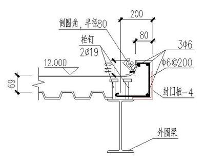 鋼結(jié)構(gòu)加高兩米預(yù)算定額 建筑施工圖設(shè)計 第3張