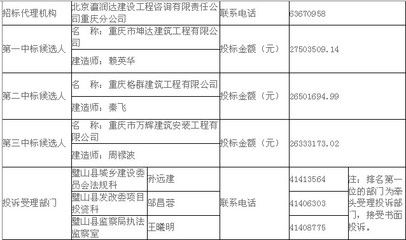 坤達(dá)咨詢有限公司電話（坤達(dá)咨詢有限公司電話聯(lián)系方式）