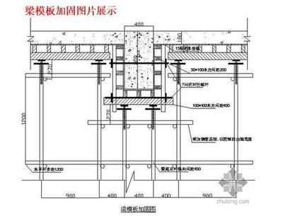 加固設計方案需要原設計單位審批嗎（加固設計審批流程詳解）