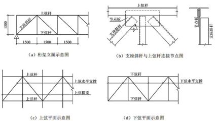 鋼結構題庫(含答案) 鋼結構網架設計