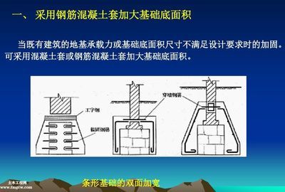 幼兒園設(shè)計(jì)方案 參觀圖書館怎么寫（圖書館的設(shè)計(jì)是如何融入兒童學(xué)習(xí)環(huán)境的？） 北京鋼結(jié)構(gòu)設(shè)計(jì)問答