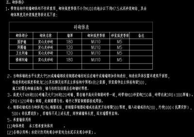 砌體墻加固措施包括什么 鋼結構蹦極施工 第5張