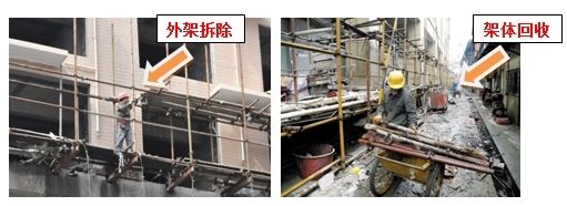 屋面拆除安全技術交底