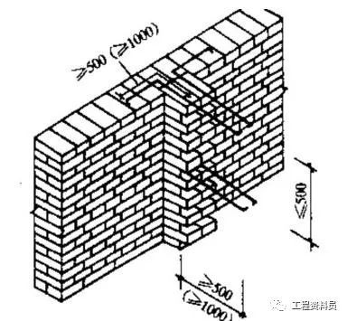 砌體墻加固混凝土厚度要求標準 裝飾工裝設計 第3張