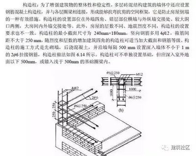 磚混結構構造柱設置位置