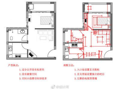 樓房改造方案設(shè)計