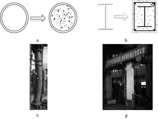 鋼結(jié)構(gòu)加固技術包括（鋼結(jié)構(gòu)加固技術是指在鋼結(jié)構(gòu)構(gòu)件或結(jié)構(gòu)中采用各種措施）