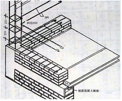 磚混結(jié)構(gòu)加固設(shè)計規(guī)范標準要求