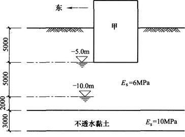 建筑物沉降量限值（建筑物沉降量限值是什么？）