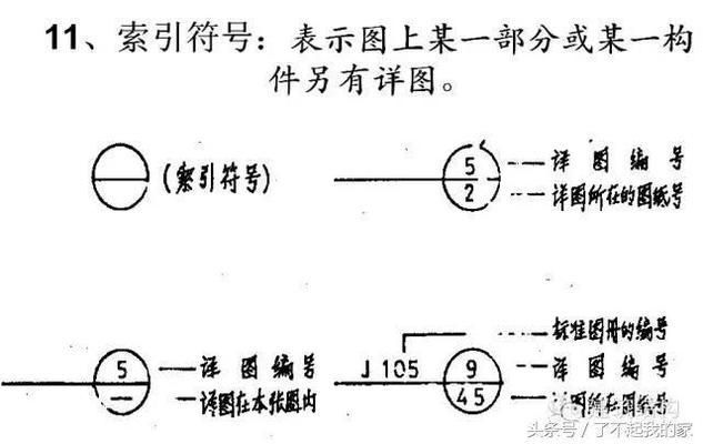 鋼結構樓板結構圖（鋼結構樓板結構圖是建筑設計中不可或缺的一部分）