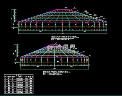 采光頂鋼結構設計要求規范最新 結構工業鋼結構設計 第5張