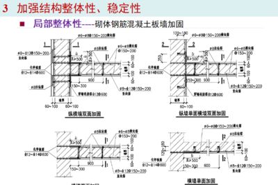 砌體鋼筋加固是什么（砌體鋼筋加固后如何進行質(zhì)量檢測）