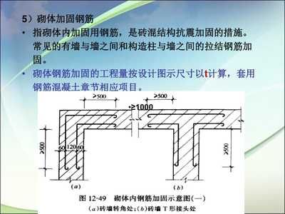 砌體鋼筋加固是什么（砌體鋼筋加固后如何進行質量檢測） 鋼結構蹦極施工 第5張