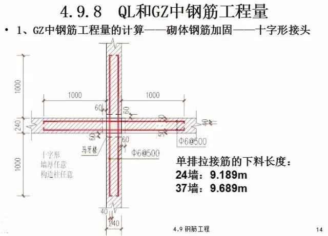 砌體鋼筋加固是什么（砌體鋼筋加固后如何進行質量檢測） 鋼結構蹦極施工 第3張