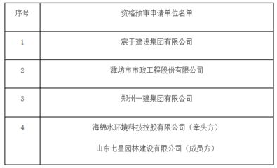 房屋改造設(shè)計費用標(biāo)準(zhǔn)表