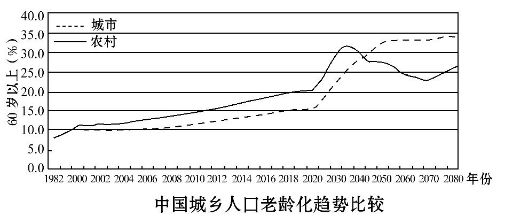 砌墻用的混凝土比例（砌墻混凝土比例是確保墻體質(zhì)量和耐久性關(guān)鍵因素之一）