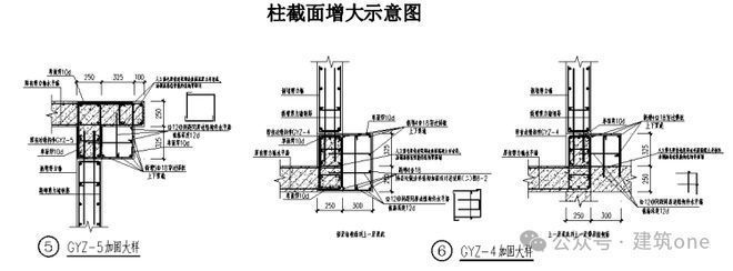 正規(guī)建筑改造加固方案范本（如何優(yōu)化建筑改造加固方案？）