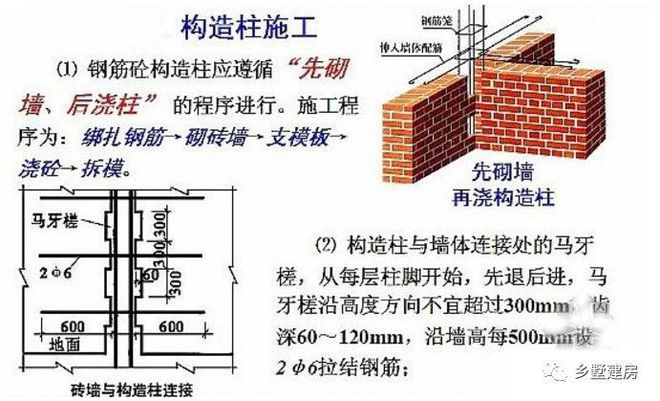 磚混結構構造柱施工規范