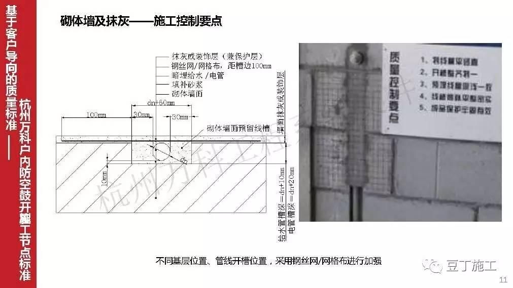 砌體墻加固措施有哪些要求和標(biāo)準(zhǔn)（砌體墻加固后如何檢測效果）