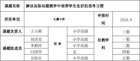 設(shè)計(jì)單位負(fù)責(zé)人職稱（設(shè)計(jì)單位負(fù)責(zé)人的具體職責(zé)）