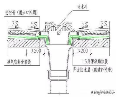 云南單片鋁板設計公司排名榜最新（-云南單片鋁板設計公司排名榜是否真實可靠）