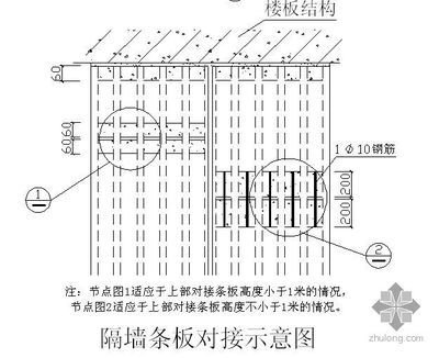 空心樓板圖集（空心樓板施工注意事項） 鋼結構桁架施工 第5張