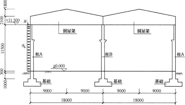 某普通鋼屋架單層廠房,縱向柱距6m