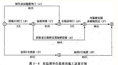 鋼結構加固合同范本（鋼結構加固合同范本是一份法律文件鋼結構加固合同范本的主要內容和條款）