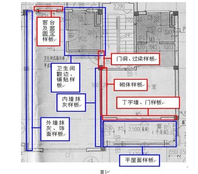 別墅加固設(shè)計(jì)圖紙?jiān)趺纯矗▌e墅加固設(shè)計(jì)圖紙是一項(xiàng)技術(shù)活需要一定的專業(yè)知識(shí)和技巧）