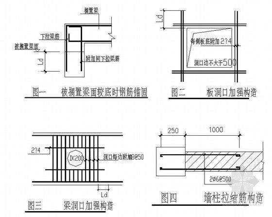 別墅加固設(shè)計(jì)圖紙?jiān)趺纯矗▌e墅加固設(shè)計(jì)圖紙是一項(xiàng)技術(shù)活需要一定的專業(yè)知識(shí)和技巧）