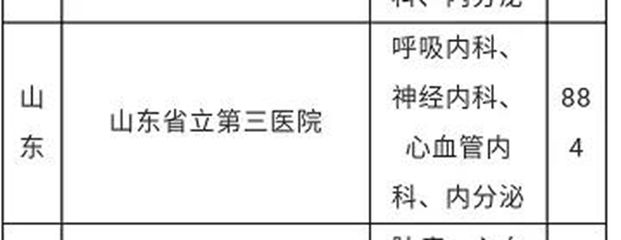 檔案室建設申請（檔案室建設審批流程,檔案室消防安全措施推薦）