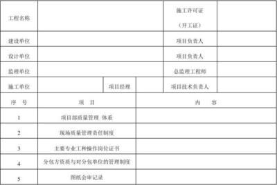 浙江廠房改造施工隊（浙江廠房改造施工隊如何保證施工安全？） 北京鋼結(jié)構(gòu)設(shè)計問答