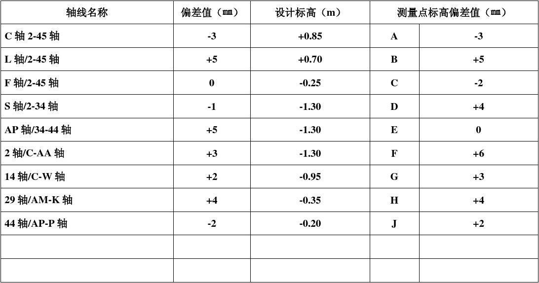 設(shè)計(jì)單位負(fù)責(zé)人資格證書要求（設(shè)計(jì)單位負(fù)責(zé)人的資格證書要求）