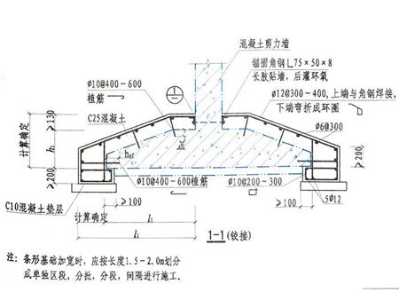 地基加固處理的主要目的是提高承載力（地基加固處理的主要目的）