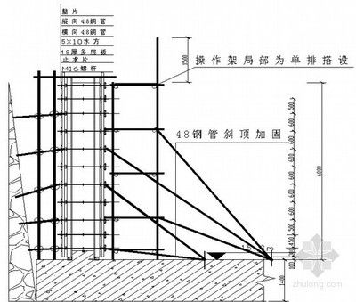 房屋拆除加固施工方案范本（加固房屋的加固方案）