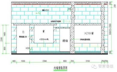 砌塊混凝土墻結構圖 結構機械鋼結構施工 第2張