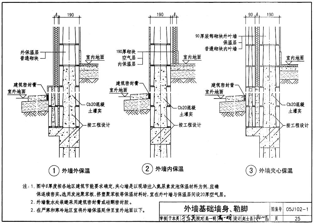 砌塊混凝土墻結構圖 結構機械鋼結構施工 第4張