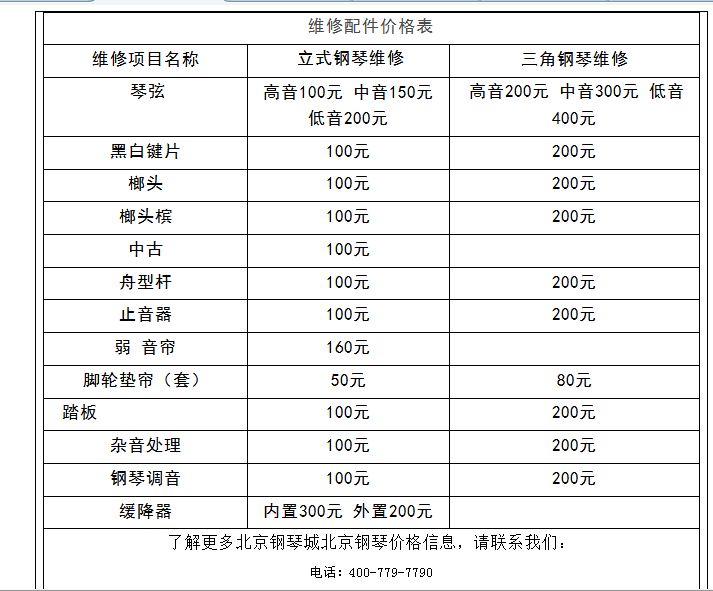 北京房屋加固價格表最新圖片高清 北京加固設計 第1張