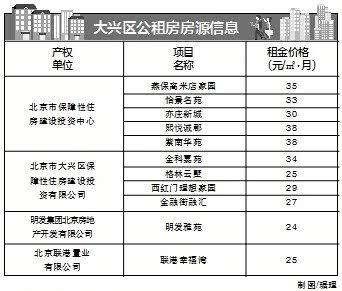 北京房屋加固價格表最新圖片高清 北京加固設計 第4張