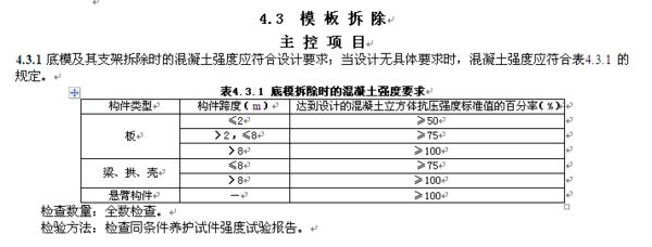 樓板拆除價格標(biāo)準(zhǔn)最新