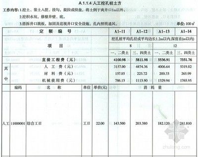 貴州建筑加固工程有限公司（關(guān)于貴州建筑加固工程有限公司的相關(guān)信息）