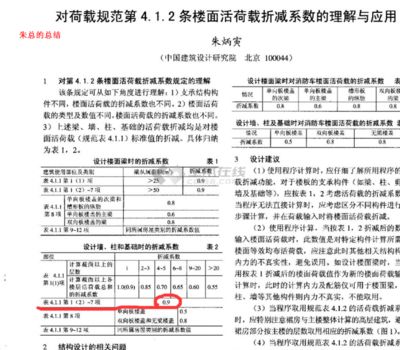 屋面活荷載折減系數 建筑施工圖施工 第4張