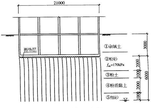 房屋地基加固工程驗收規范最新（房屋地基加固工程的驗收規范）