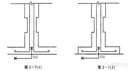 磚混結構一平米造價和混凝土一平米的造價 鋼結構網架施工 第1張