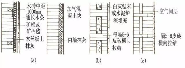 磚混結(jié)構(gòu)墻體詳圖（磚混結(jié)構(gòu)與鋼結(jié)構(gòu)對(duì)比優(yōu)勢(shì),磚混結(jié)構(gòu)墻體節(jié)能改造方法）